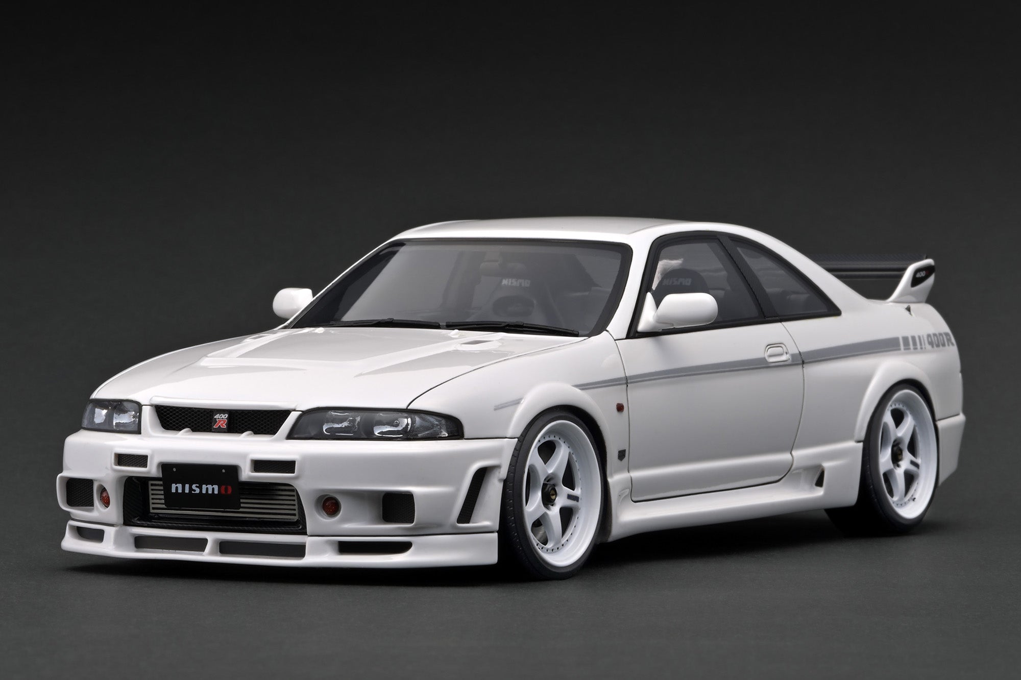 R33 - – Tagged 